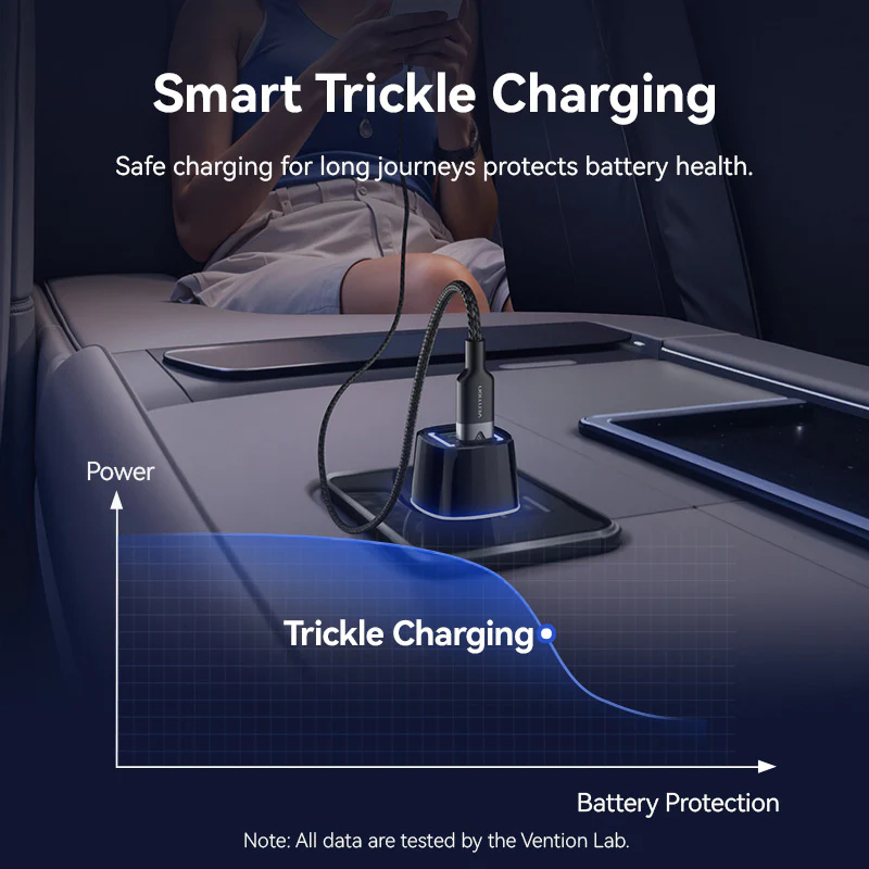 Vention Car Charger - Image 6