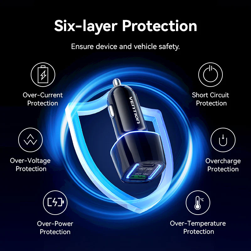 Vention Car Charger - Image 7
