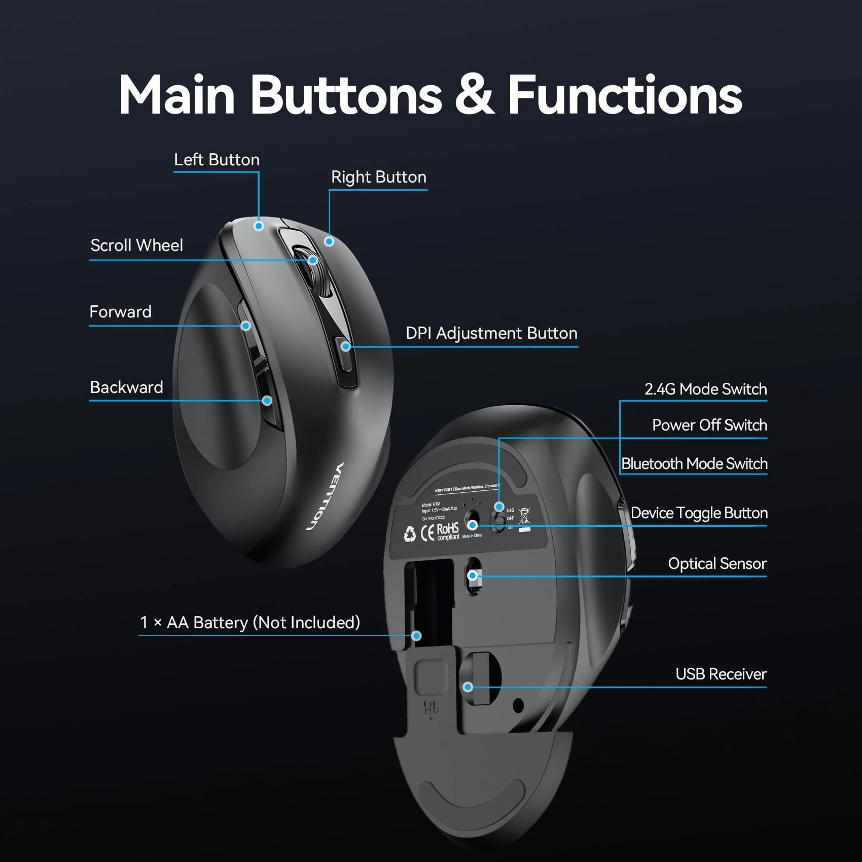 Vention Dual-Mode Wireless Ergonomic Mouse - Image 11