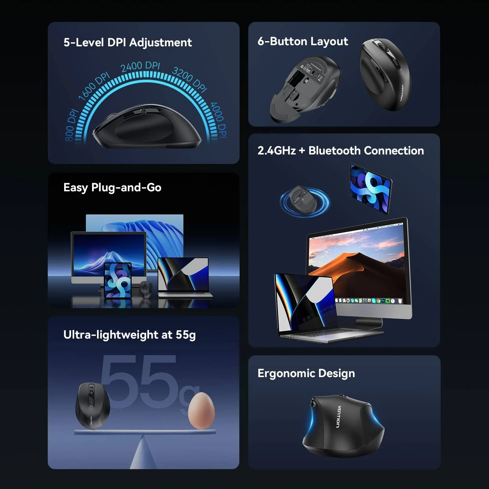 Vention Dual-Mode Wireless Ergonomic Mouse - Image 3