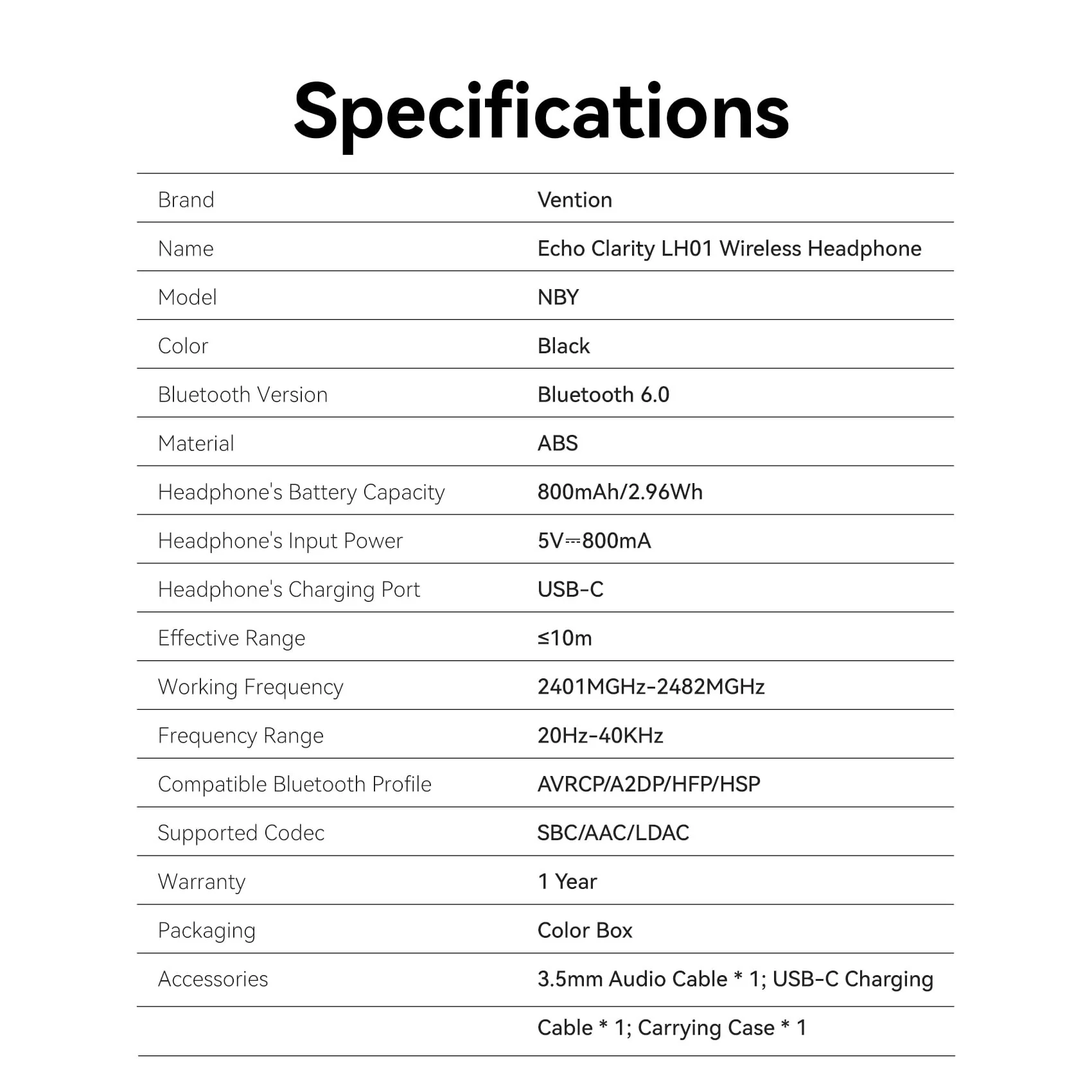 Vention Echo Clarity LH01 Wireless Headphone - Image 15