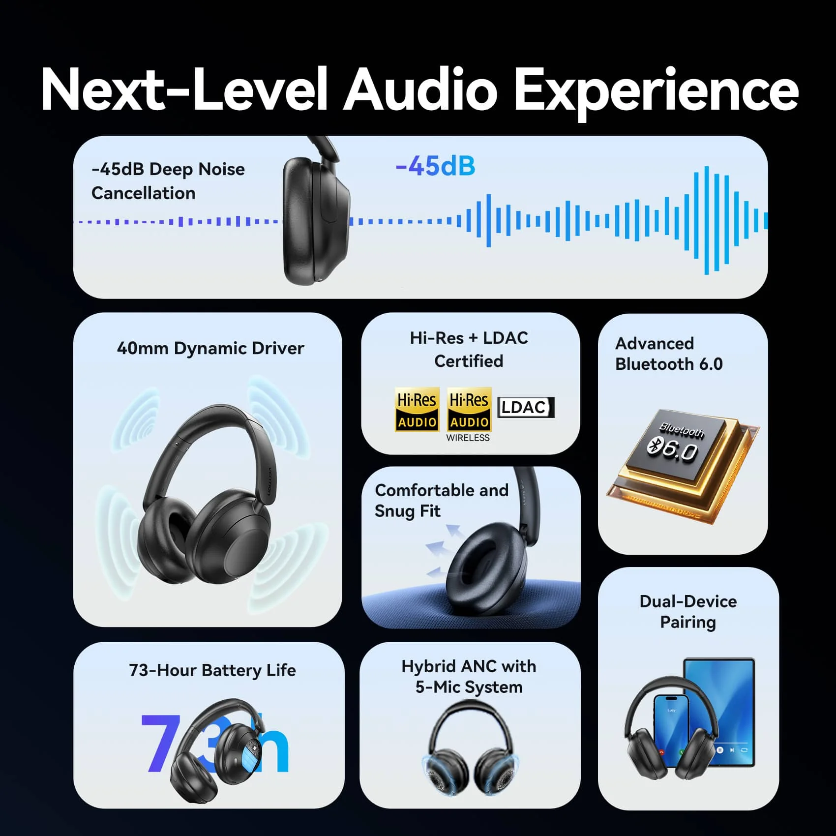 Vention Echo Clarity LH01 Wireless Headphone - Image 3