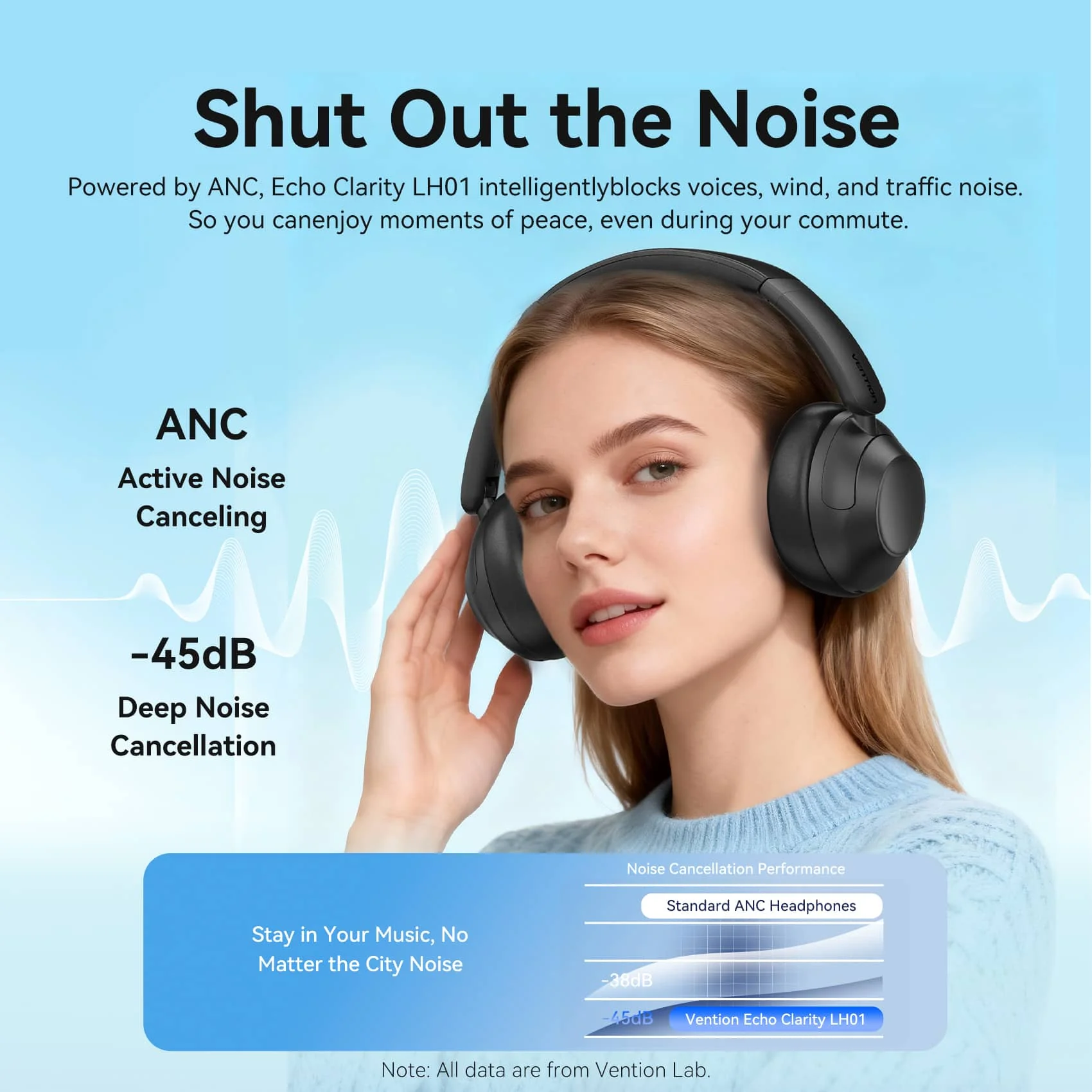 Vention Echo Clarity LH01 Wireless Headphone - Image 6