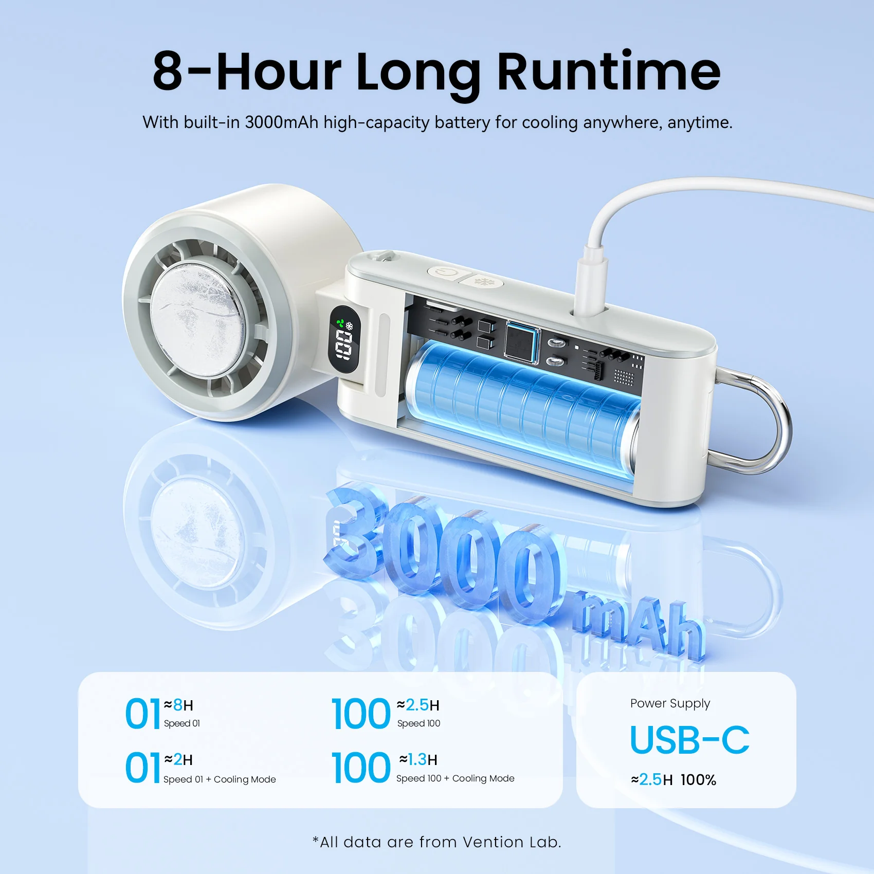 Vention Handheld Foldable High-Speed Cooling Fan - Image 8