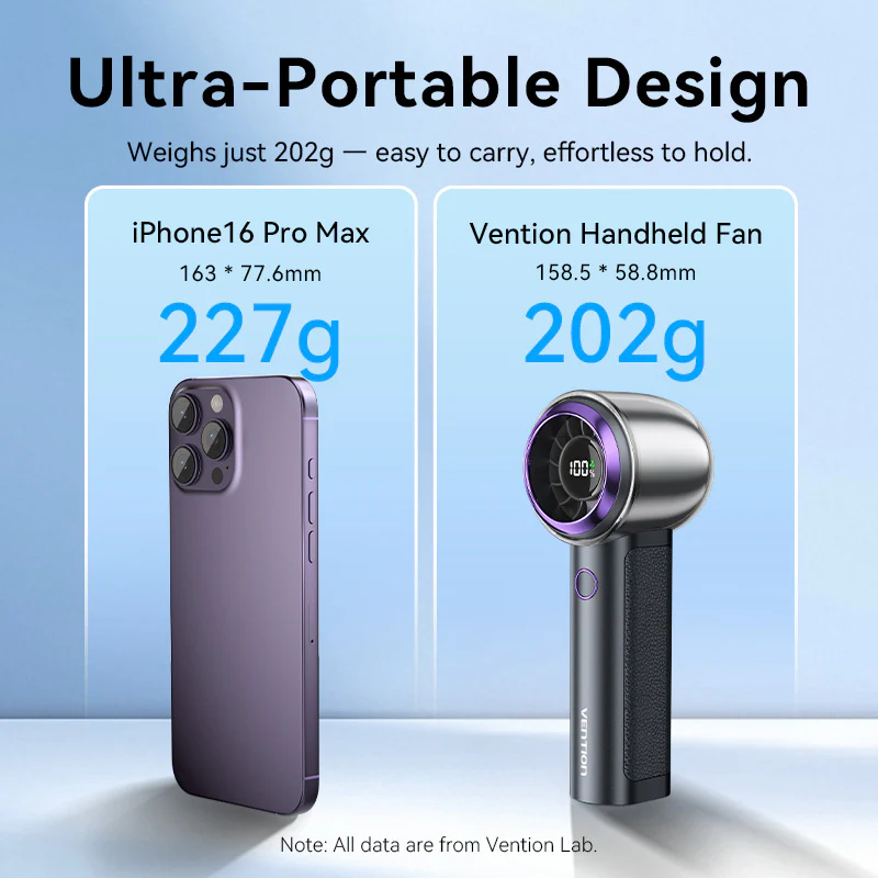 Vention Handheld High-Speed Fan - Image 10