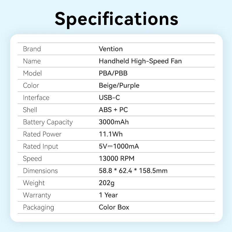 Vention Handheld High-Speed Fan - Image 13