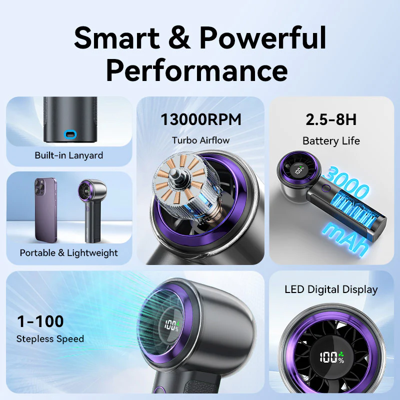 Vention Handheld High-Speed Fan - Image 4