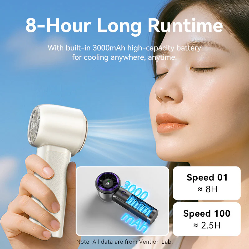 Vention Handheld High-Speed Fan - Image 9