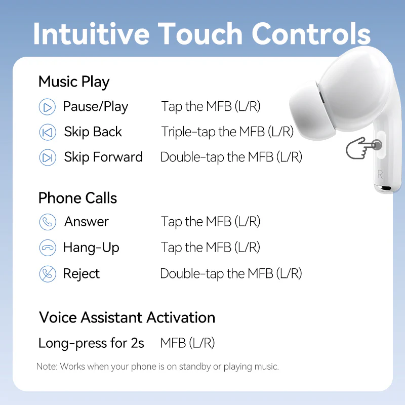 Vention True Wireless Bluetooth Earbuds - Image 10