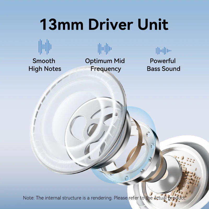 Vention True Wireless Bluetooth Earbuds - Image 4