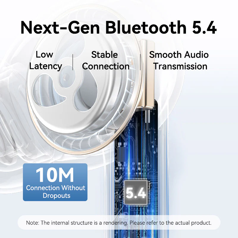 Vention True Wireless Bluetooth Earbuds - Image 6