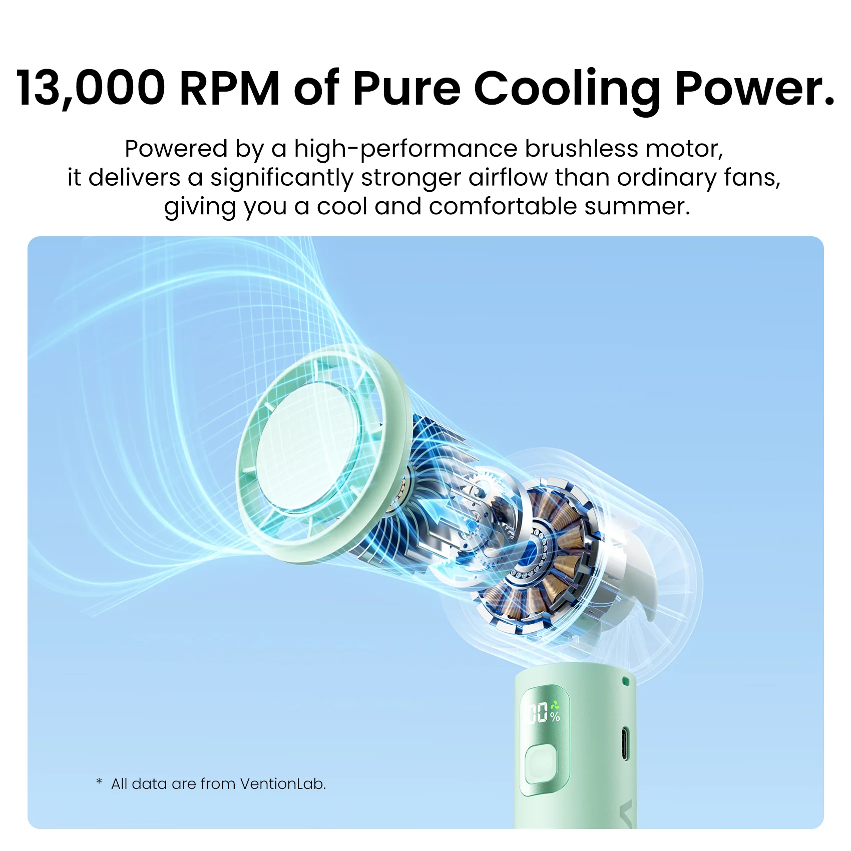 Vention Ultra-Light Foldable Handheld Fan - Image 6