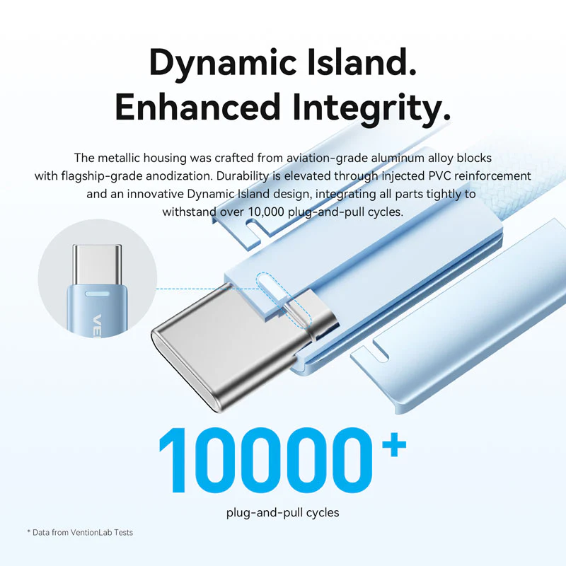 Vention USB 2.0 Type-C Cable - Image 12