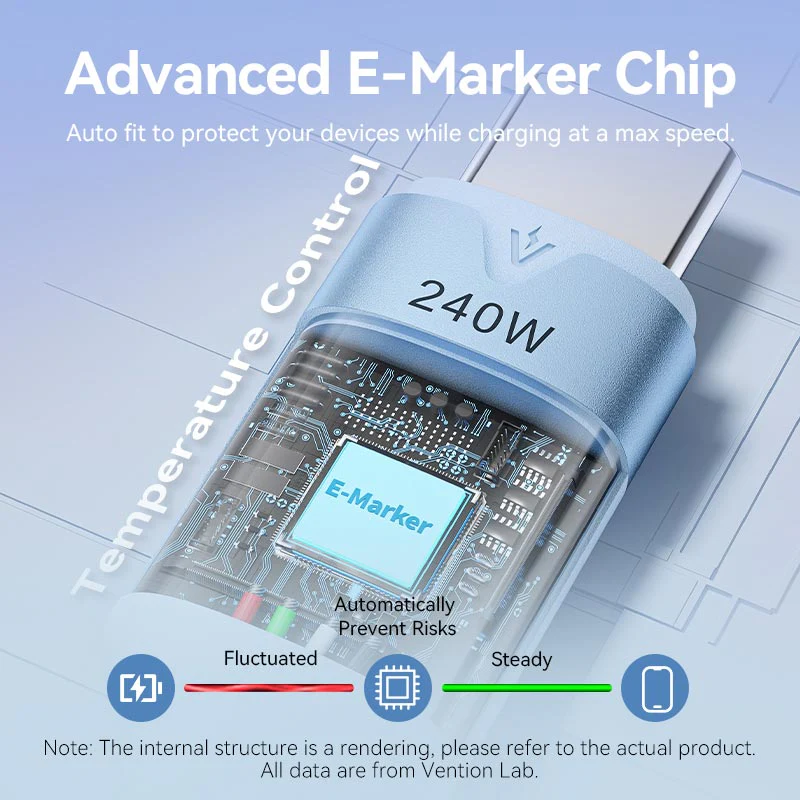 Vention USB 2.0 Type-C Male to Type-C Male 5A Cable Aluminum Alloy Type - Image 10