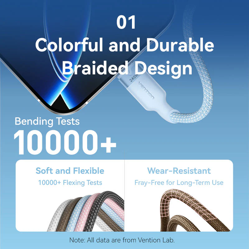 Vention USB 2.0 Type-C Male to Type-C Male 5A Cable Aluminum Alloy Type - Image 11