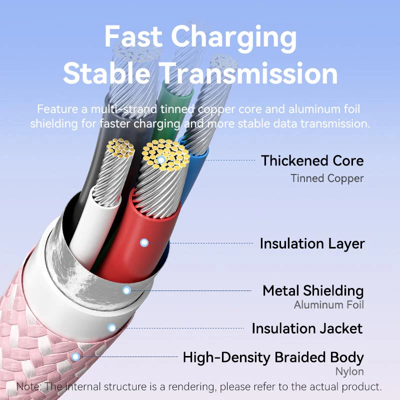 Vention USB 2.0 Type-C Male to Type-C Male 5A Cable Aluminum Alloy Type - Image 13