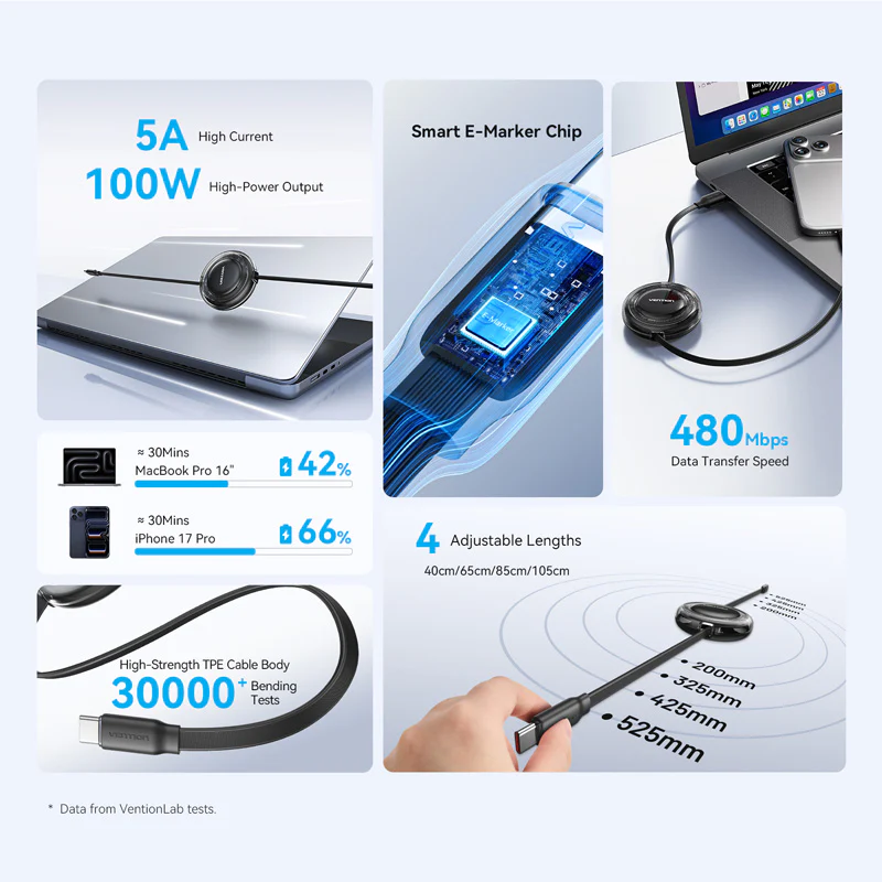 Vention USB 2.0 Type-C Male to Type-C Male 5A Retractable Cable 1M Black - Image 3