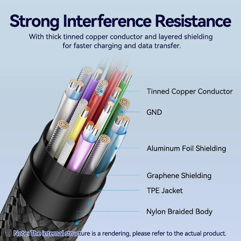Vention USB 3.2 Gen2 C Male to C Female 10Gbps Extension Cable Aluminum Alloy Type - Image 10