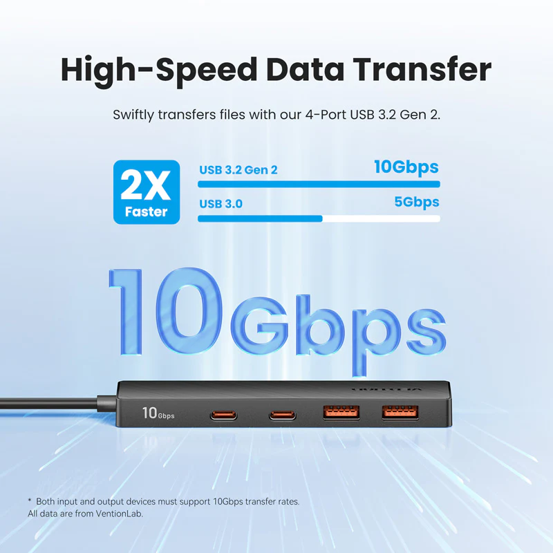 Vention USB-C to USB 3.2 Gen 2 Type-C*2 + USB 3.2 Gen 2 Type-A*2 + PD 10G Hub 0.15M Black - Image 4