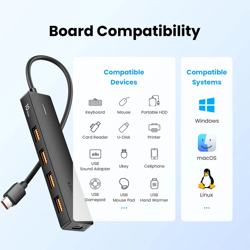 Vention USB-C to USB 3.2 Gen 2 Type-C*2 + USB 3.2 Gen 2 Type-A*2 + PD 10G Hub 0.15M Black - Image 9