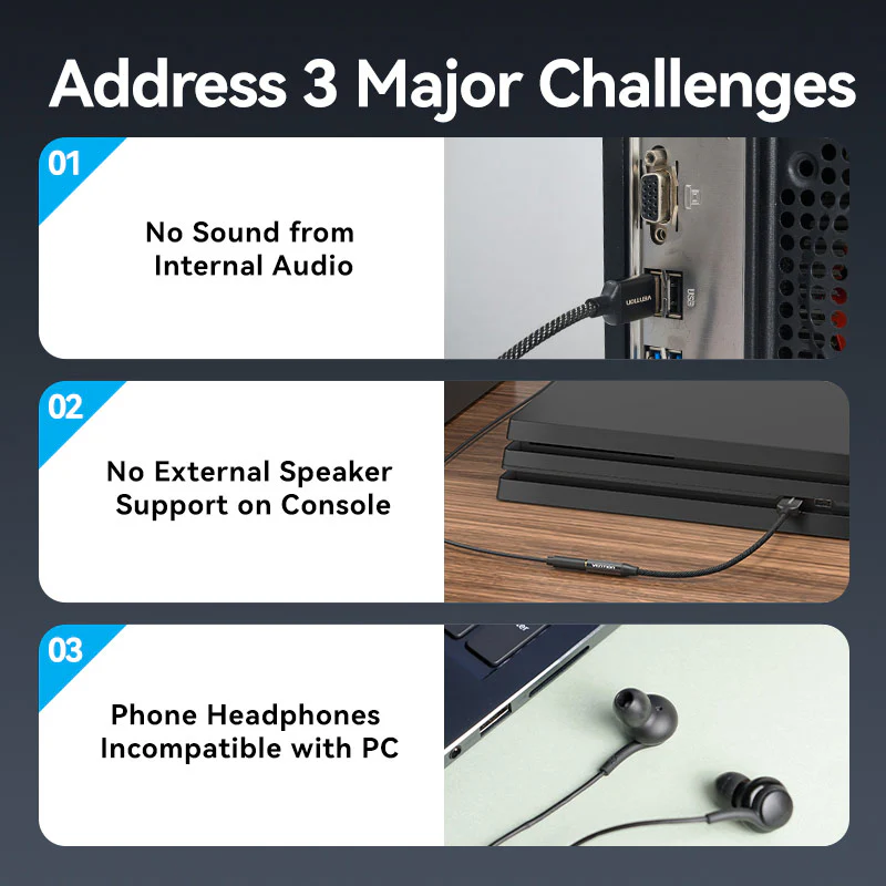 Vention USB External Sound Card - Image 3