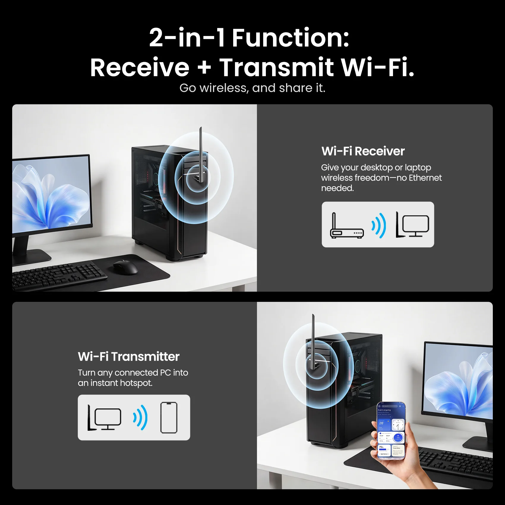 Vention USB Wi-Fi Adapter - Image 7