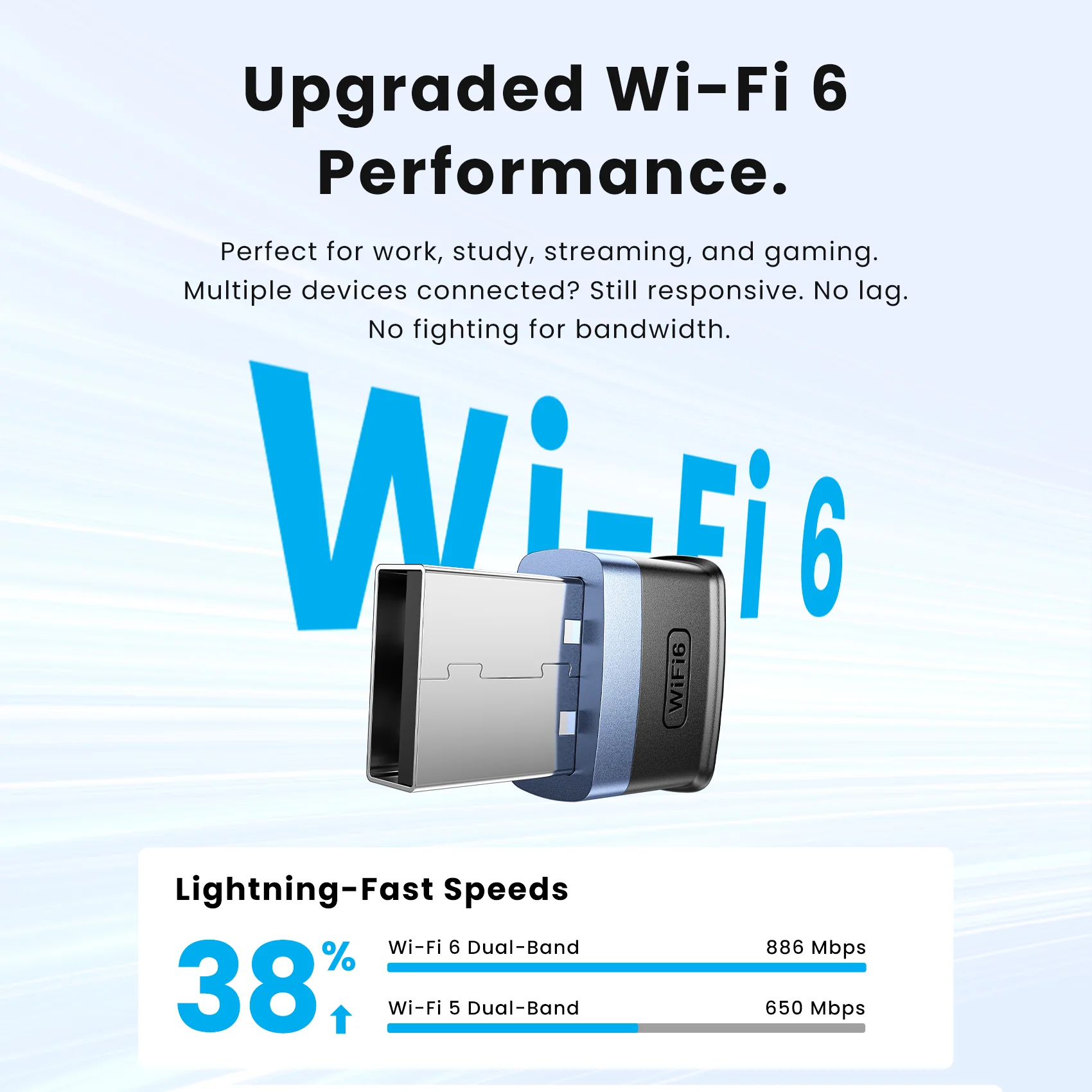 Vention USB Wi-Fi Adapter - Image 3