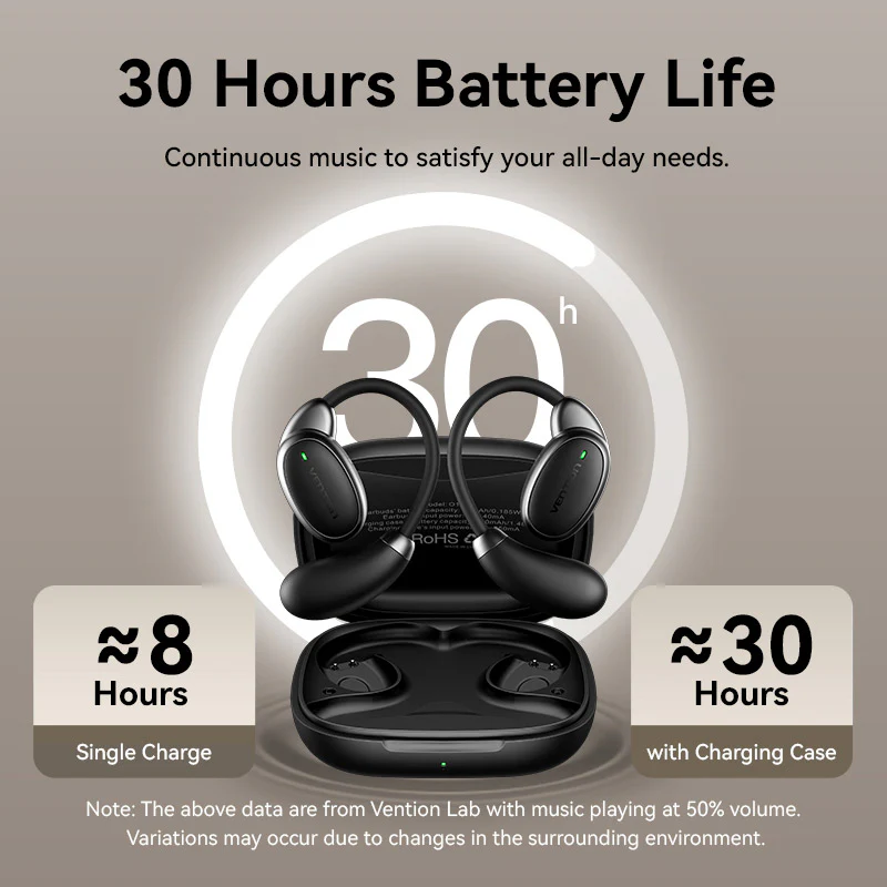 Vention Wireless Bluetooth Open Ear Headphones OpenBeat - Image 10