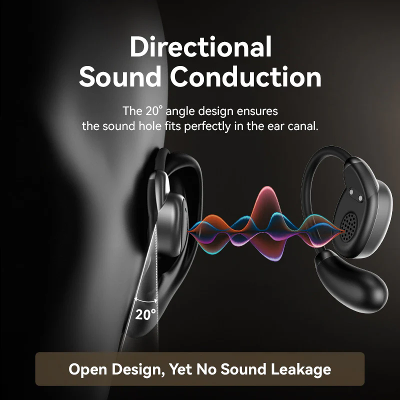 Vention Wireless Bluetooth Open Ear Headphones OpenBeat O15 Black - Image 11
