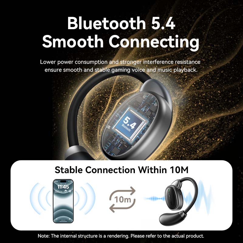 Vention Wireless Bluetooth Open Ear Headphones OpenBeat O15 Black - Image 3