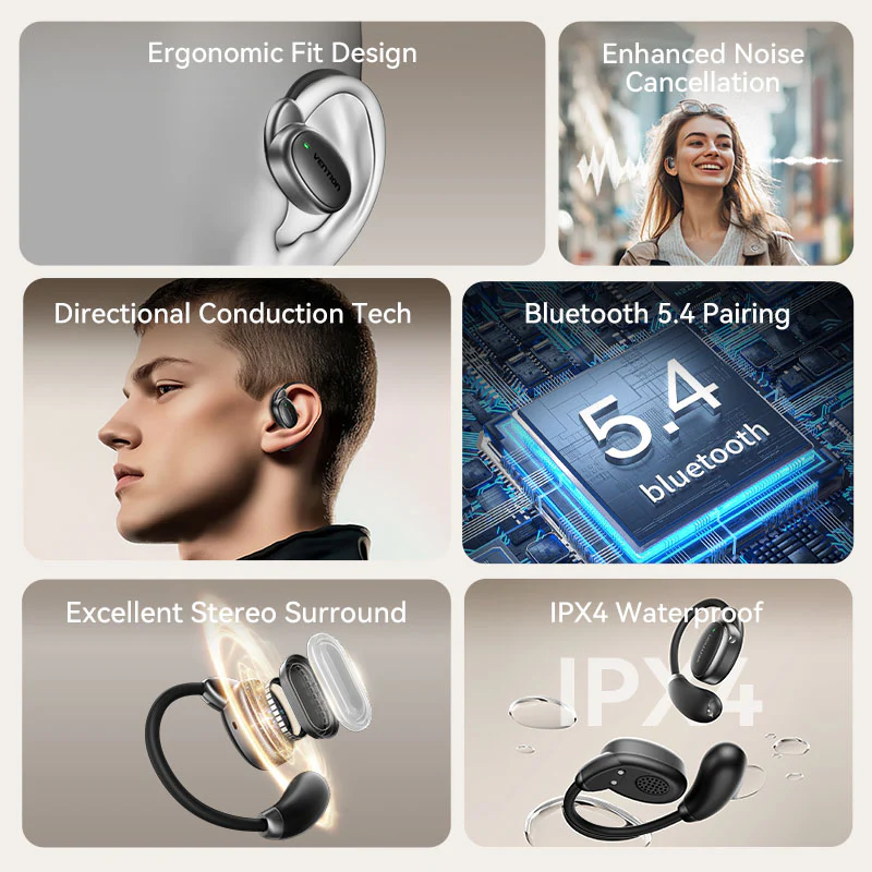 Vention Wireless Bluetooth Open Ear Headphones OpenBeat O15 Black - Image 7