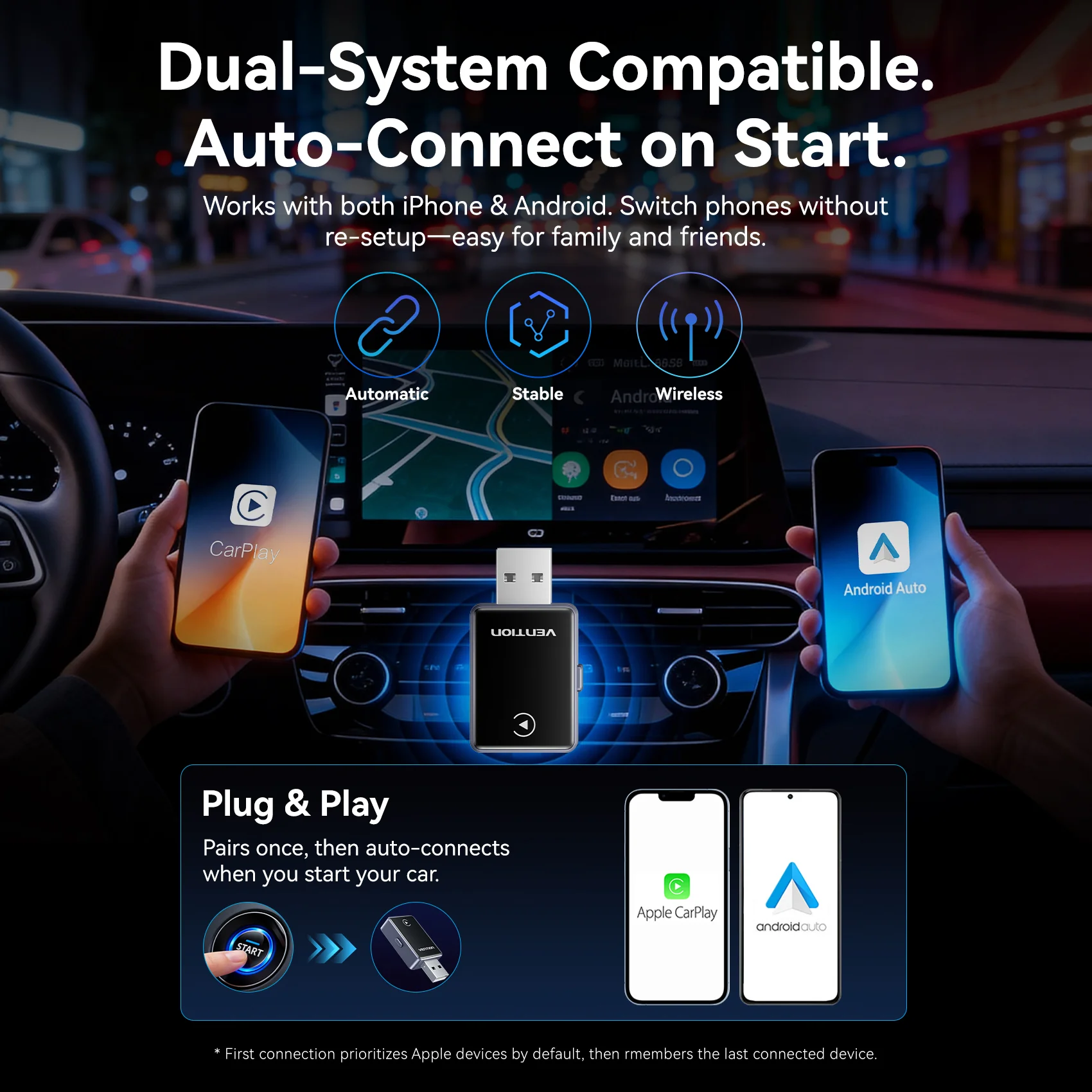 Vention Wireless CarPlay Adapter - Image 3