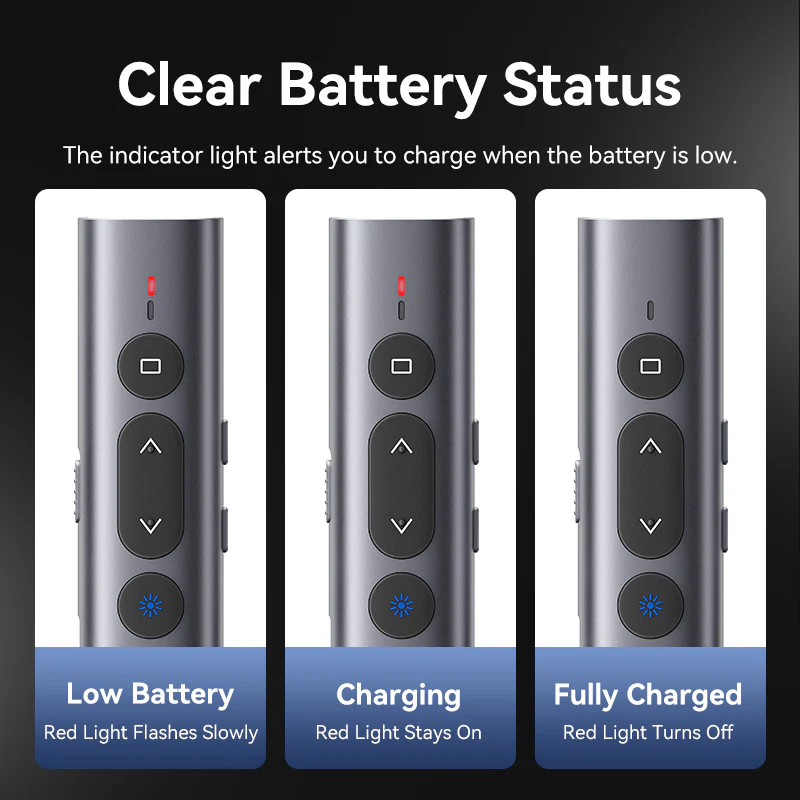 Vention Wireless PowerPoint Presentation Clicker with Green Laser Pointer - Image 15