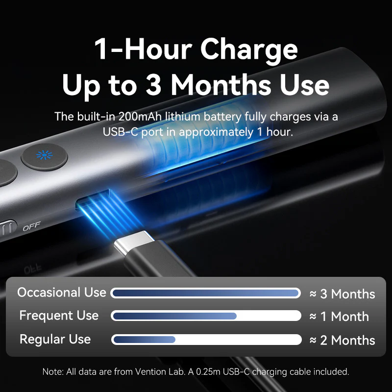 Vention Wireless PowerPoint Presentation Clicker with Green Laser Pointer - Image 3