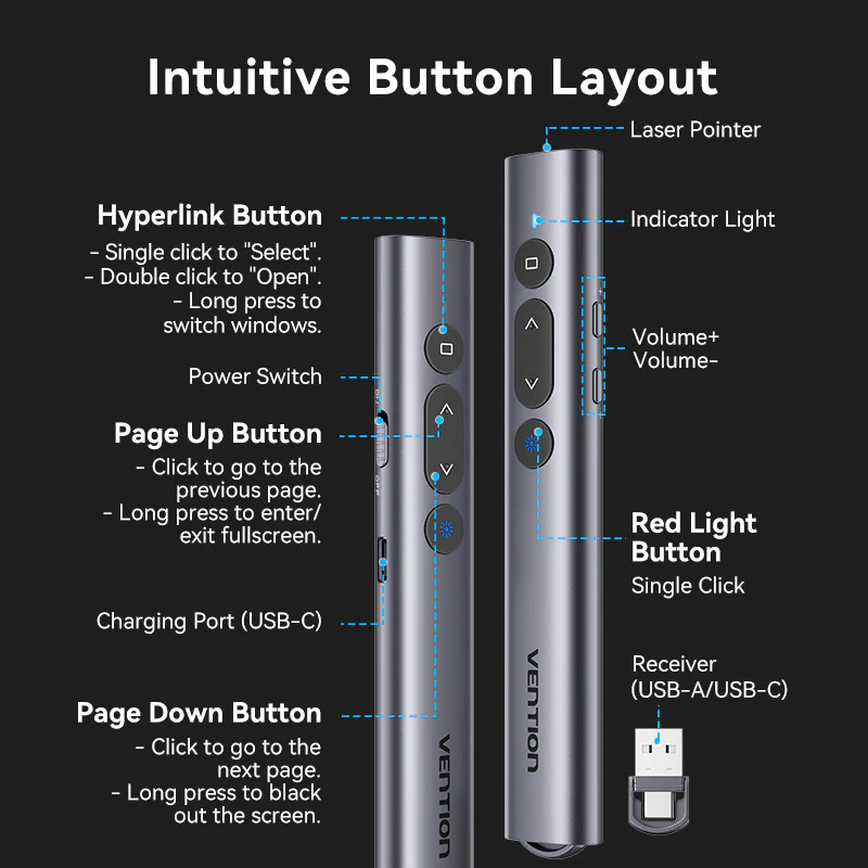 Vention Wireless PowerPoint Presentation Clicker with Green Laser Pointer - Image 6