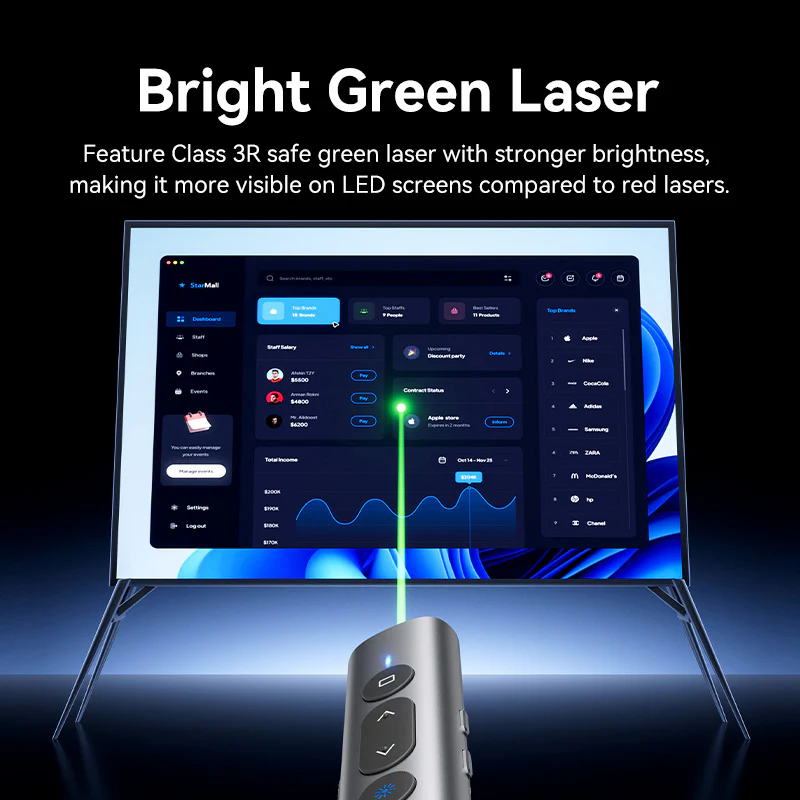 Vention Wireless PowerPoint Presentation Clicker with Green Laser Pointer - Image 9