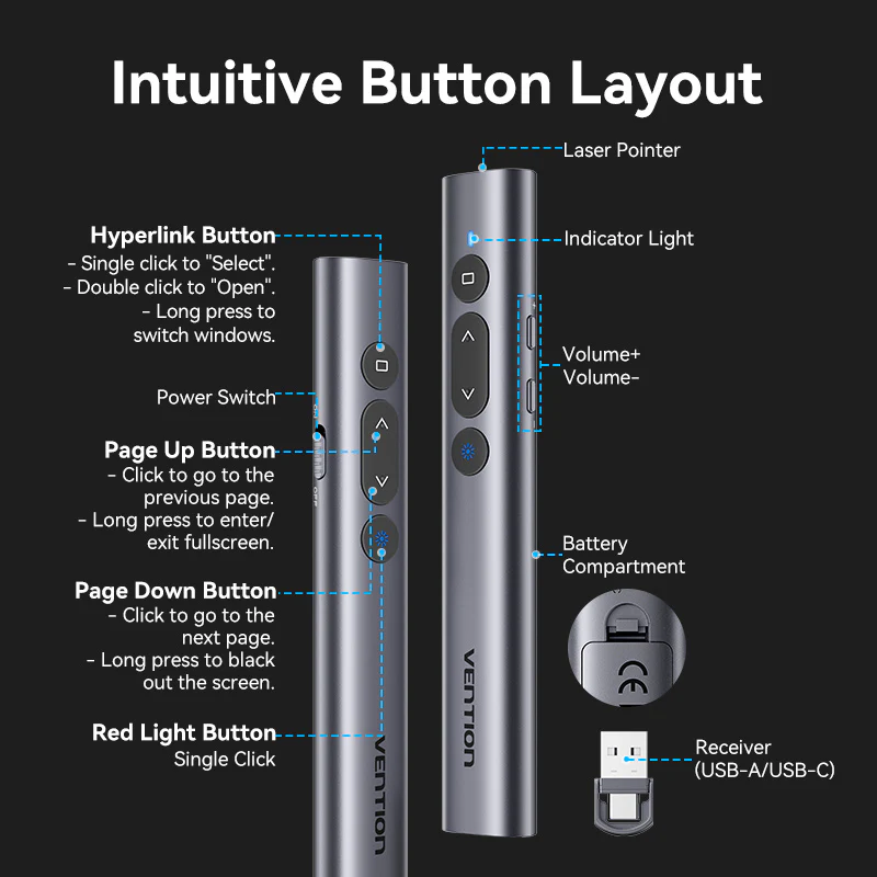 Vention Wireless PowerPoint Presentation Clicker with Red Laser Pointer – Gray - Image 15