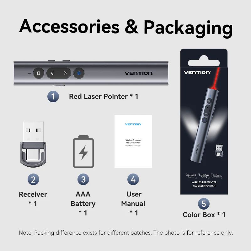 Vention Wireless PowerPoint Presentation Clicker with Red Laser Pointer – Gray - Image 18