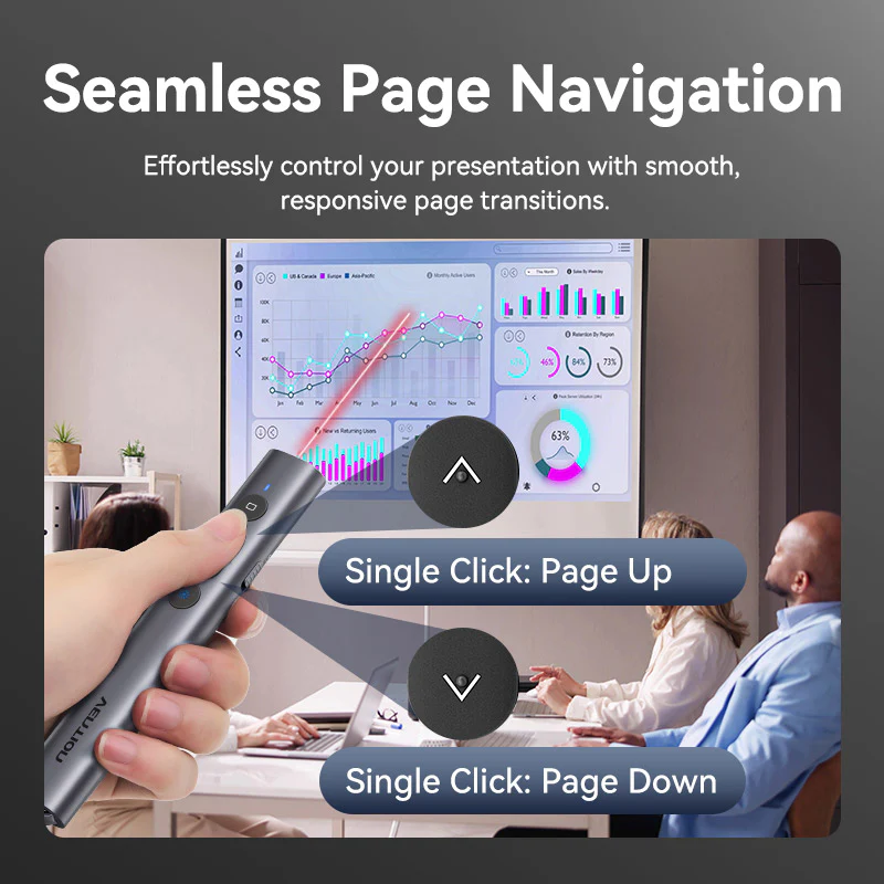 Vention Wireless PowerPoint Presentation Clicker with Red Laser Pointer – Gray - Image 8