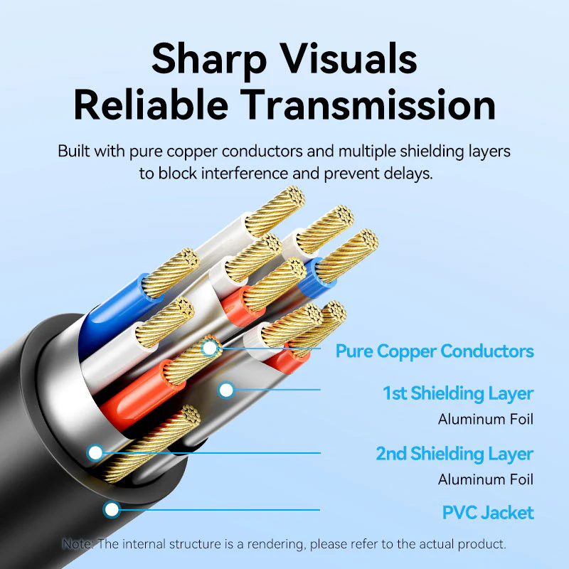 Vention VGA to HDMI™ Converter with Female Micro USB and Audio Port - Image 8