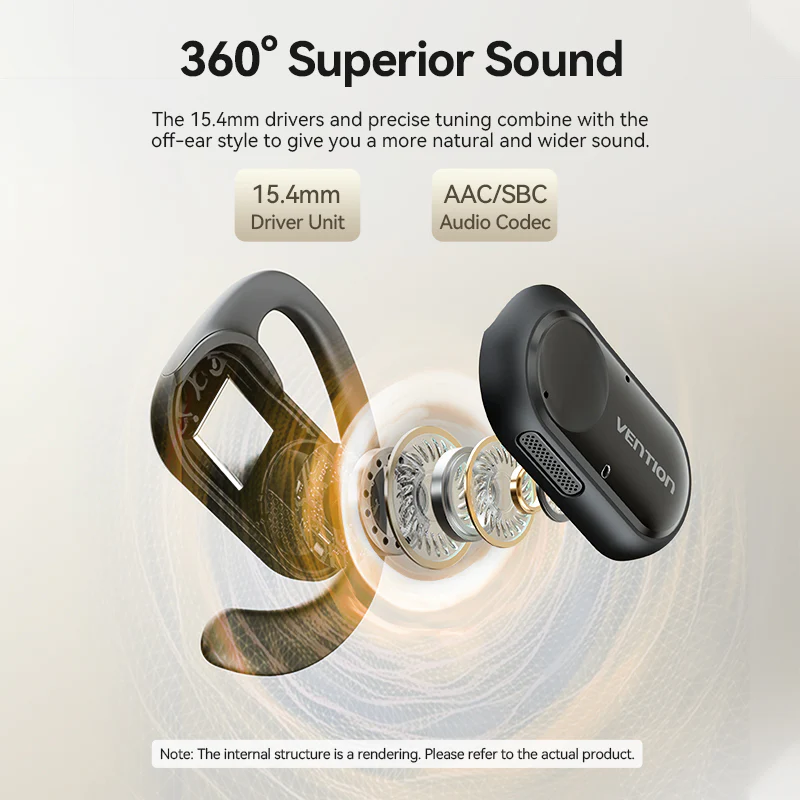 Vention Wireless Bluetooth Open Ear Headphones OpenBeat - Image 8