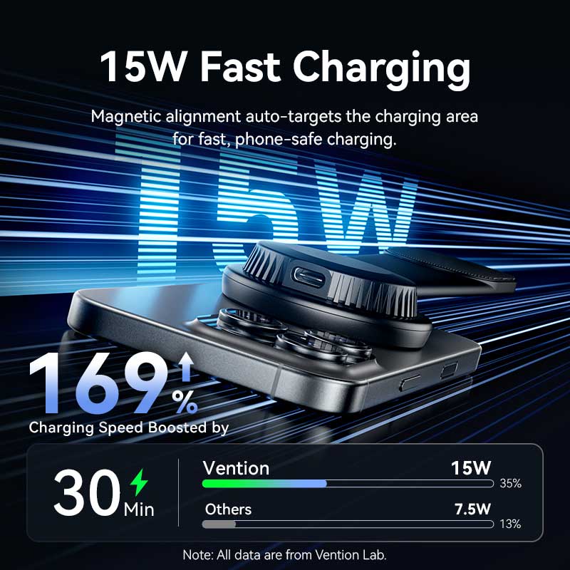 Vention Wireless Car Mount Charger - Image 9
