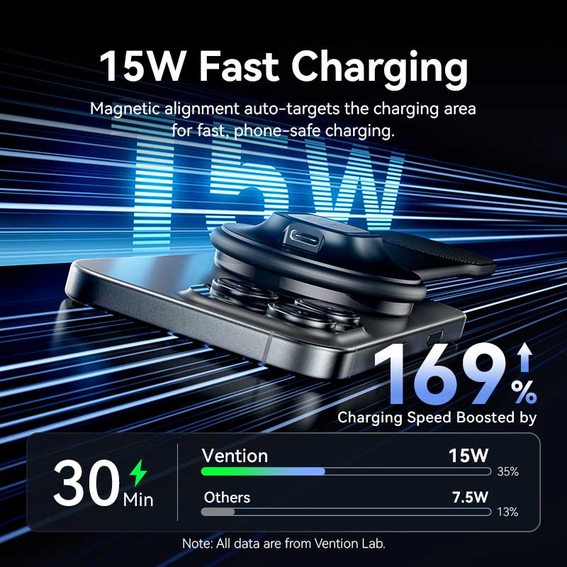 Vention Wireless Car Mount Charger - Image 10