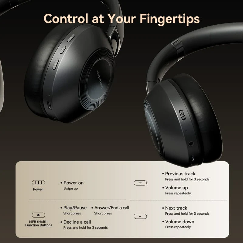 Vention Wireless On-Ear Headphones SoundMate - Image 12