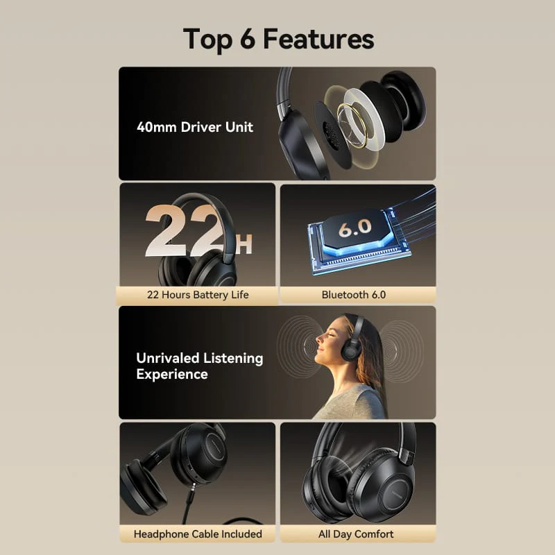Vention Wireless On-Ear Headphones SoundMate - Image 3