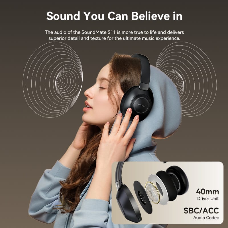 Vention Wireless On-Ear Headphones SoundMate - Image 4